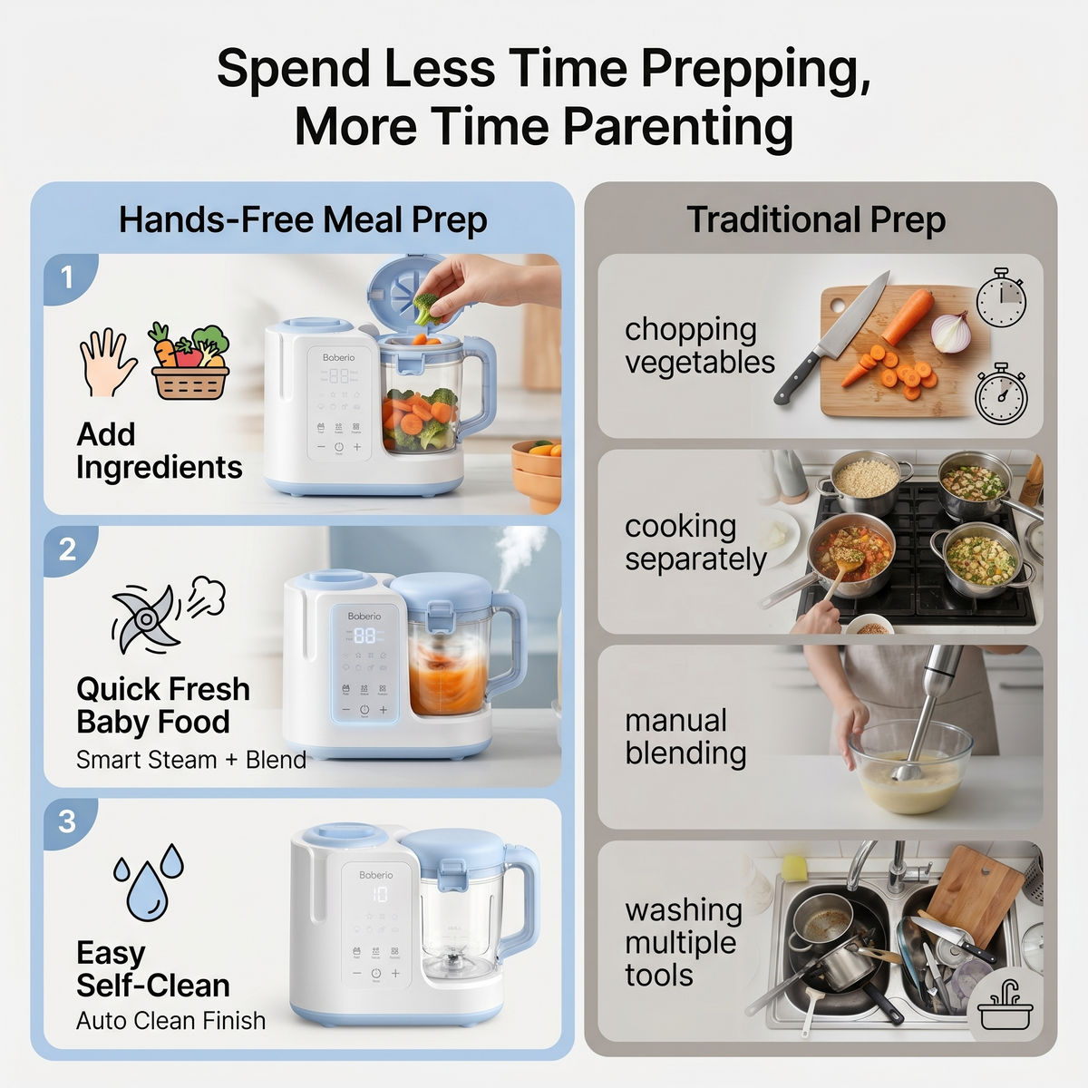 Baberio PureBlend Auto Baby Food Maker
