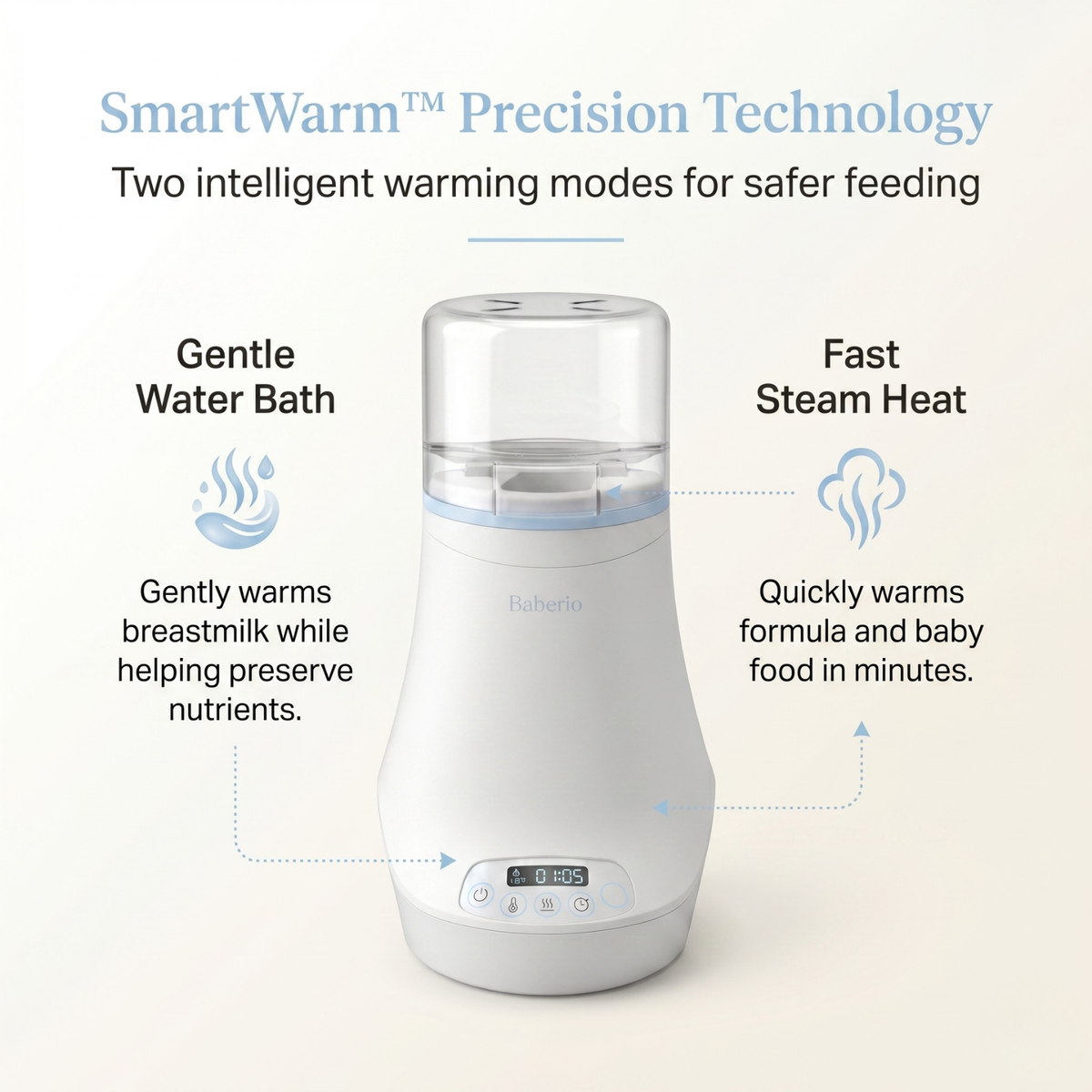 Baberio WarmNest Bottle Warmer