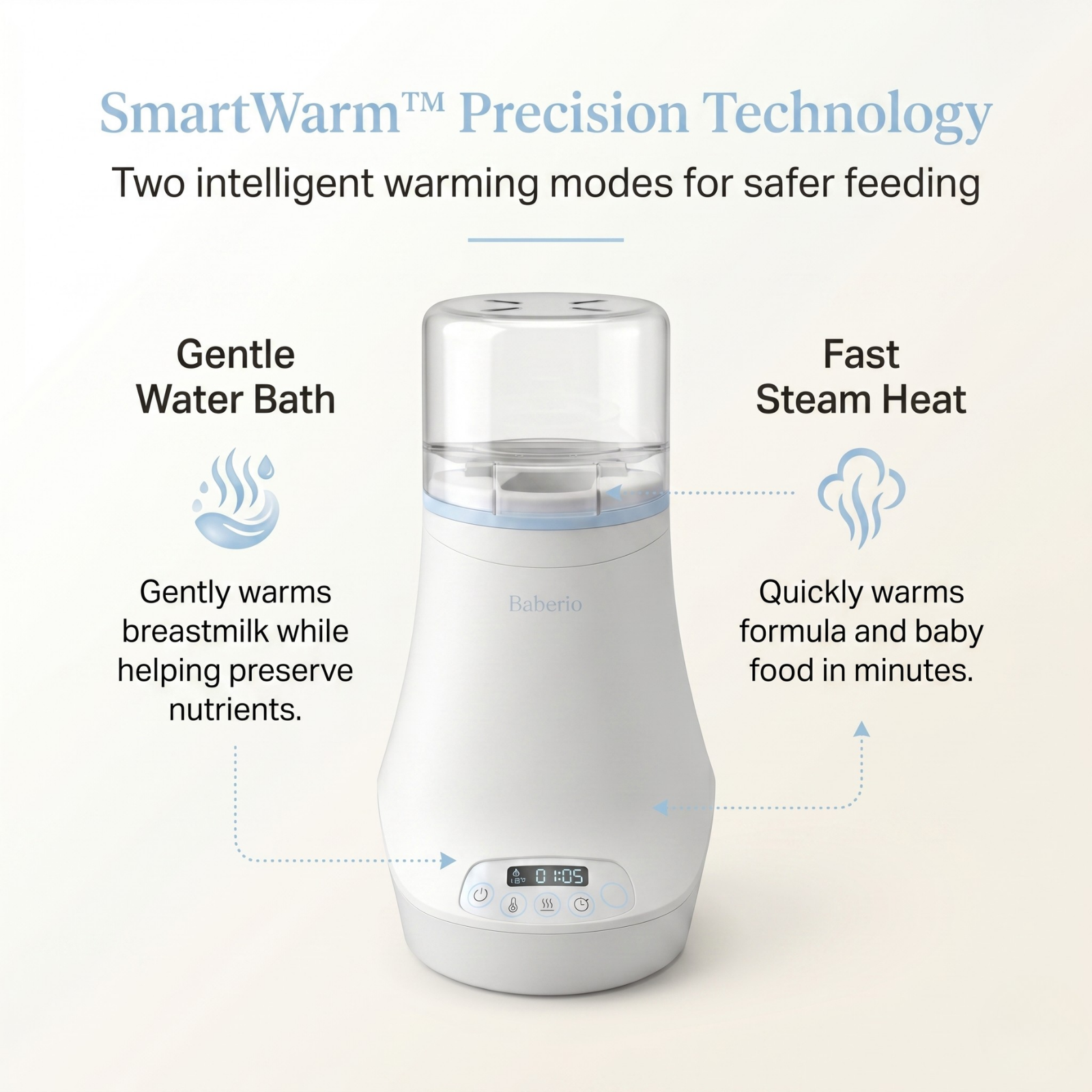 Baberio WarmNest Bottle Warmer